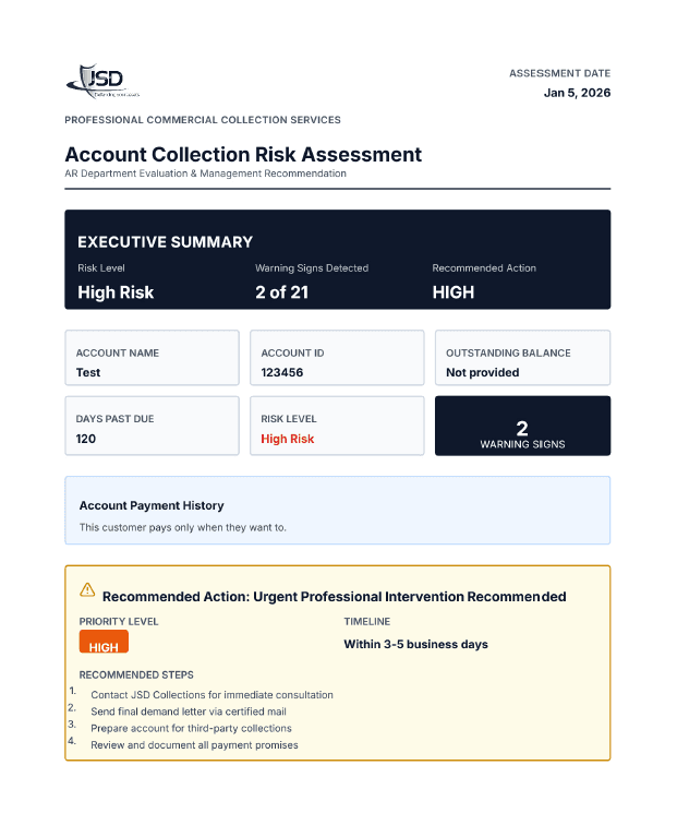 Account Collection Risk Assessment document showing risk level, warning signs, and recommended actions